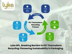 Lyka GPL, Breaking Barriers in PET Thermoform Recycling: Pioneering Sustainability in Packaging.
